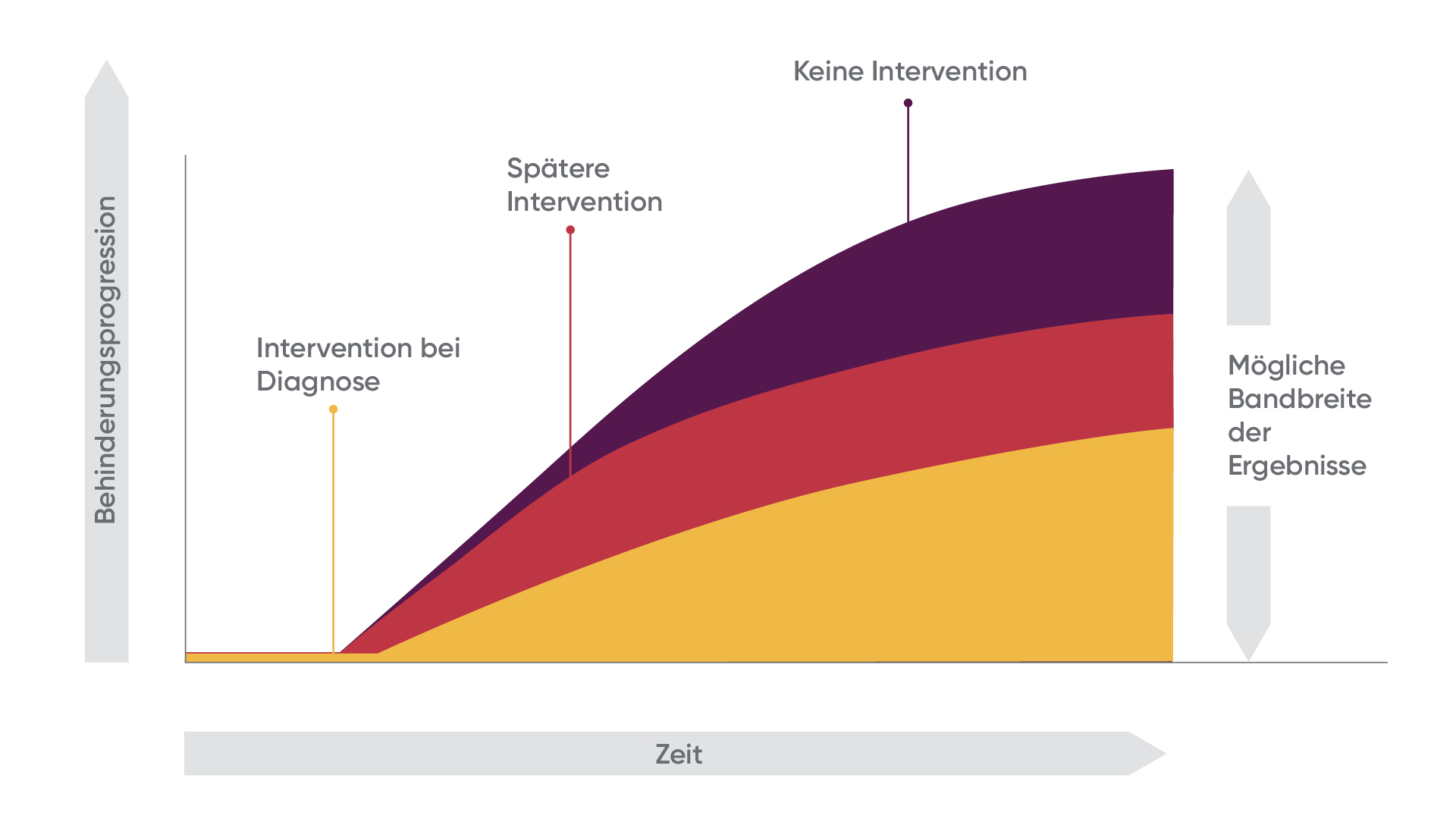 220517 Abbildung 1920x1080px V1